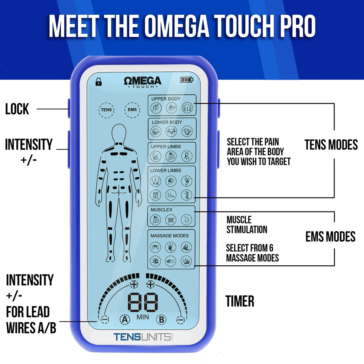  OMEGA Wireless TENS Unit Muscle Stimulator with Large  Touchscreen Remote, 2 Back Pain Relief Tensunit Pads, Muscle Stimulator  Machine with 6 Modes, USB Charger : Health & Household