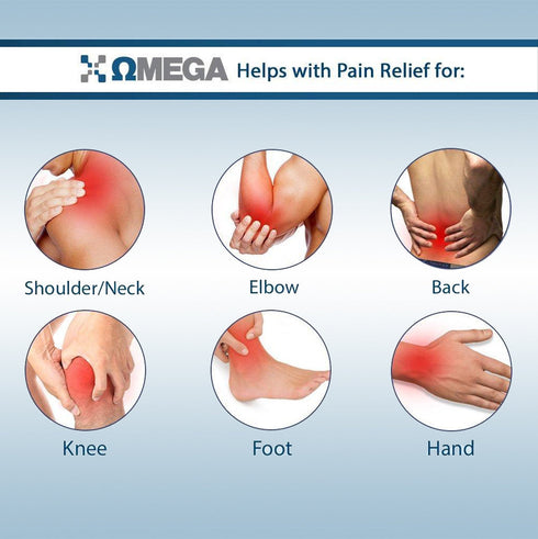 Omega Wireless TENS Unit for Pain Relief Deluxe with Remote