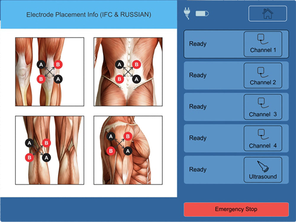 InTENSity EX4 Four-Channel Multifunctional Electrotherapy System