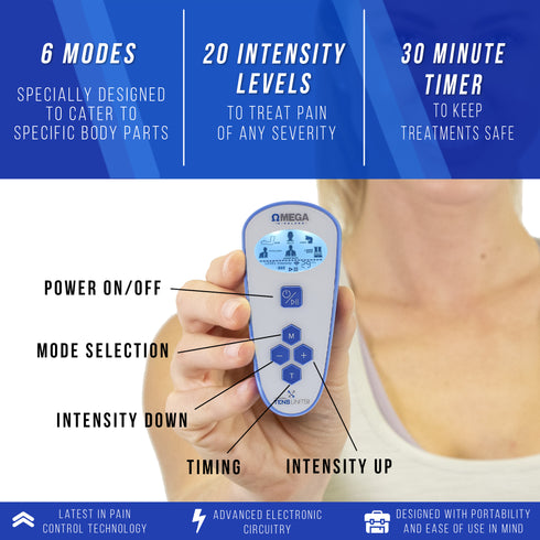 Omega Wireless TENS Unit for Pain Relief