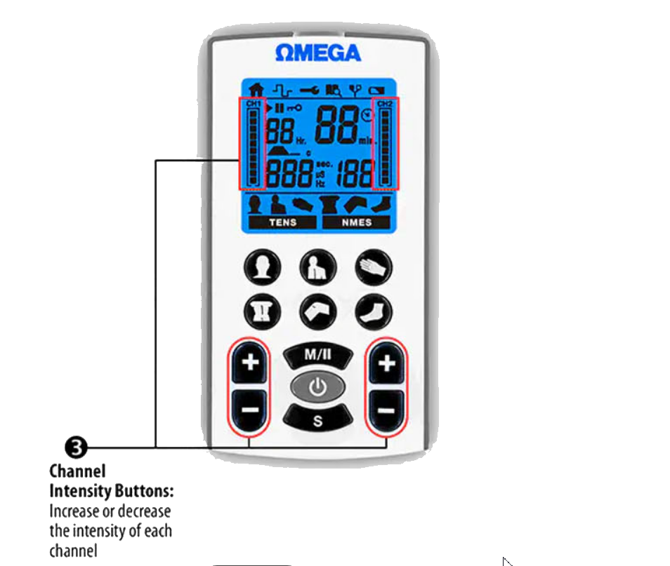 Tens Units