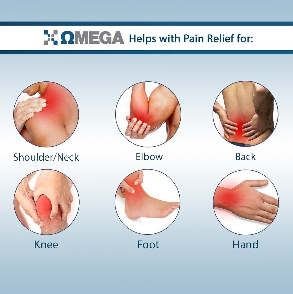 Omega Wireless TENS Unit for Pain Relief